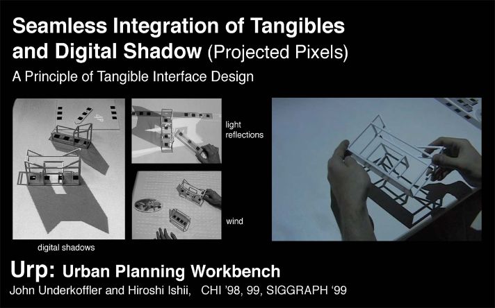 Urban Planning Workbench