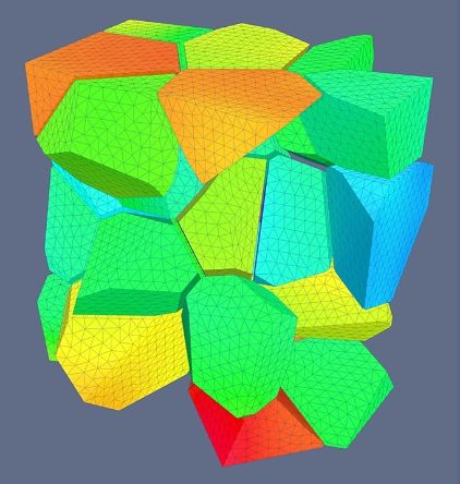 Modell der Kornstruktur eines Dauermagneten