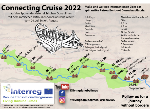 Connecting Cruise 2022