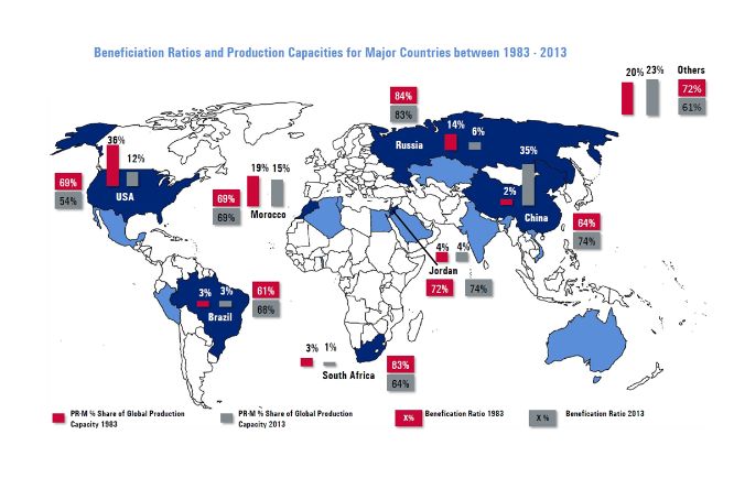 Sustainable Mineral Resources