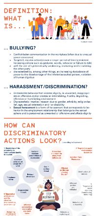 Excerpt from an infographic on bullying and (sexualized) violence for students at the UWK