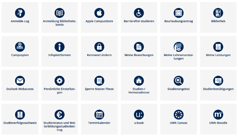 UWKonline Dashboard