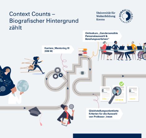 Grafik zu Diversitas-Preis Einreichung 