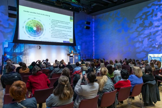 Internationaler Frauentag 2024 an der UWK