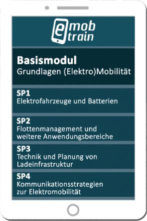 Samrtphone - E-Mob-Train