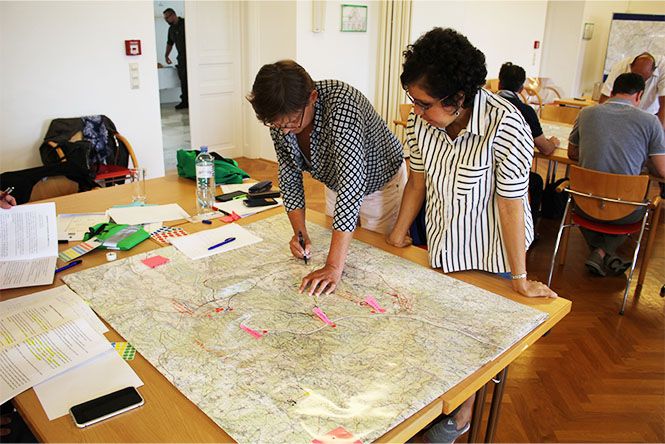 Einschätzung und Strategie