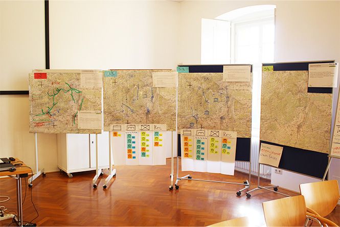 Einschätzung und Strategie
