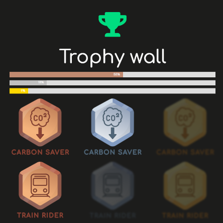 Trophy Wall in der Carbon Diet App