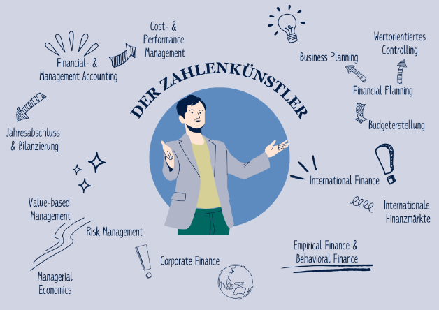 Der Zahlenkünstler