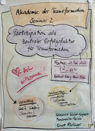 Research Lab Democracy and Society in Transition