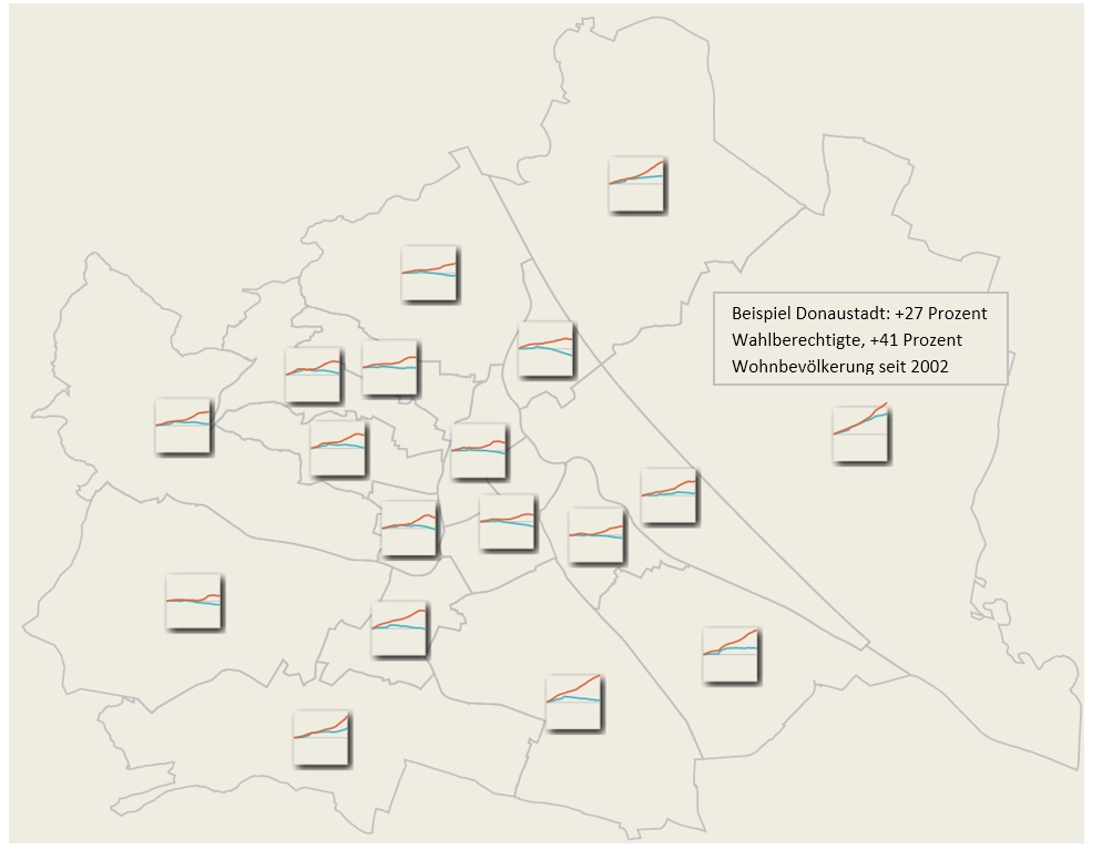 Research Lab Democracy and Society in Transition