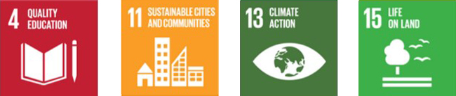 SDG Logos