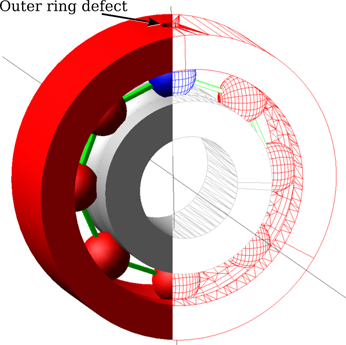 SoundPredict Vortex