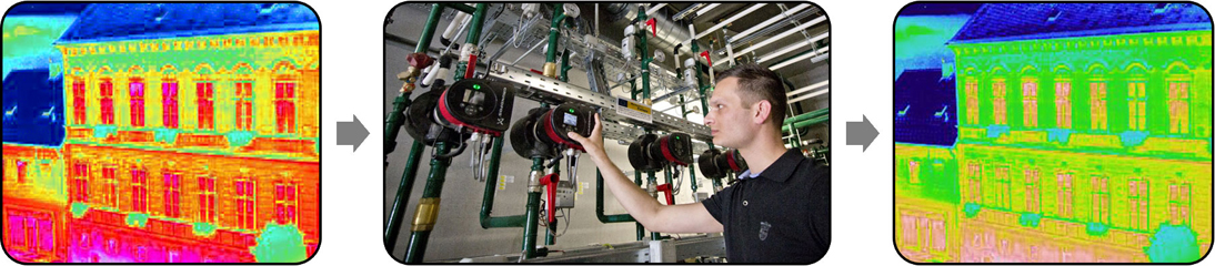 © Forschung Burgenlang GmbH Sensortechnik