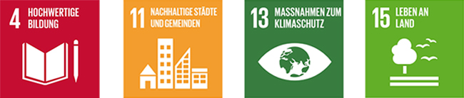 SDG-Symbole