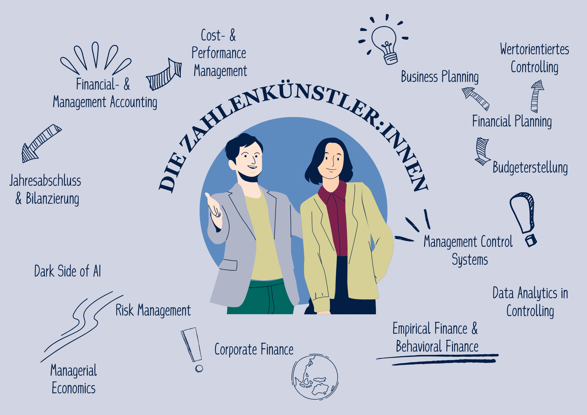 Die Zahlenkünstler:innen