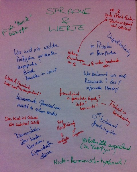 Weltfrauentag 2016-17