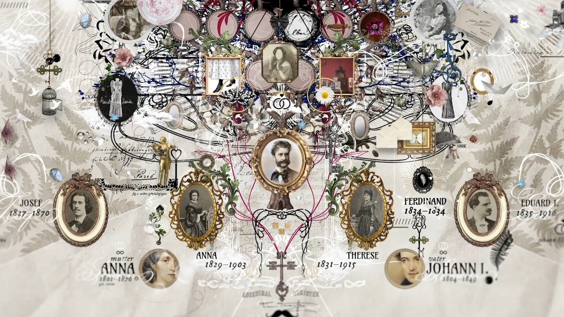 Stammbaum der Musikerfamilie Strauss