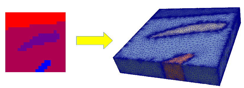 © Markus Gusenbauer Automated micromagnetic simulations from native EBSD data