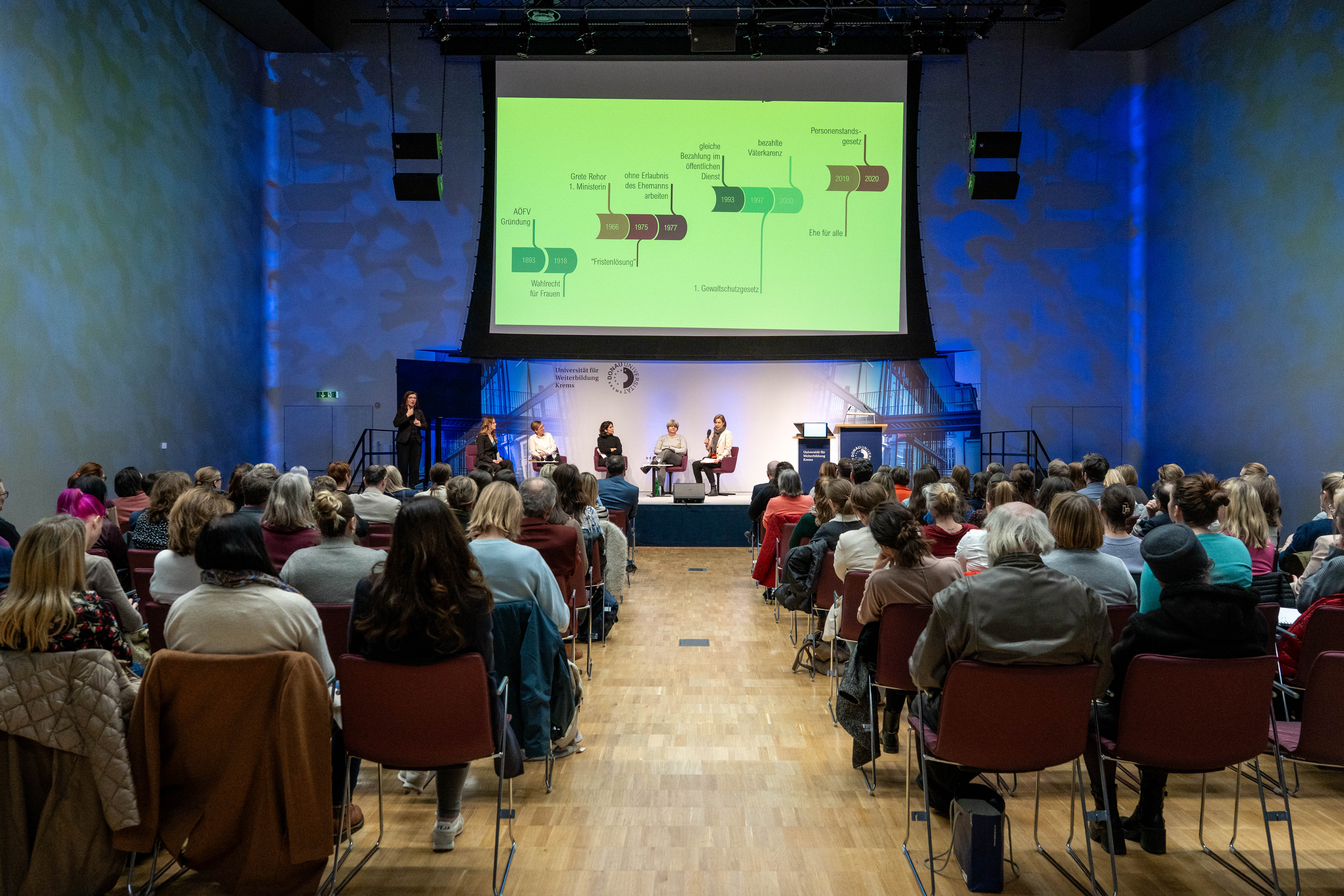 Internationaler Frauentag an der UWK 2025