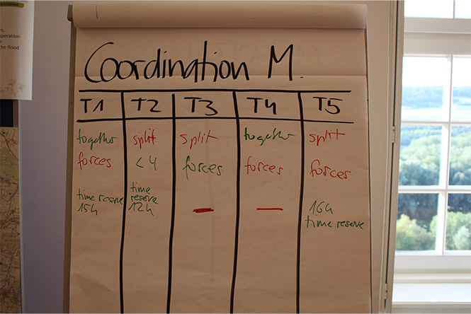 ProteCHt2save Summer School 2018