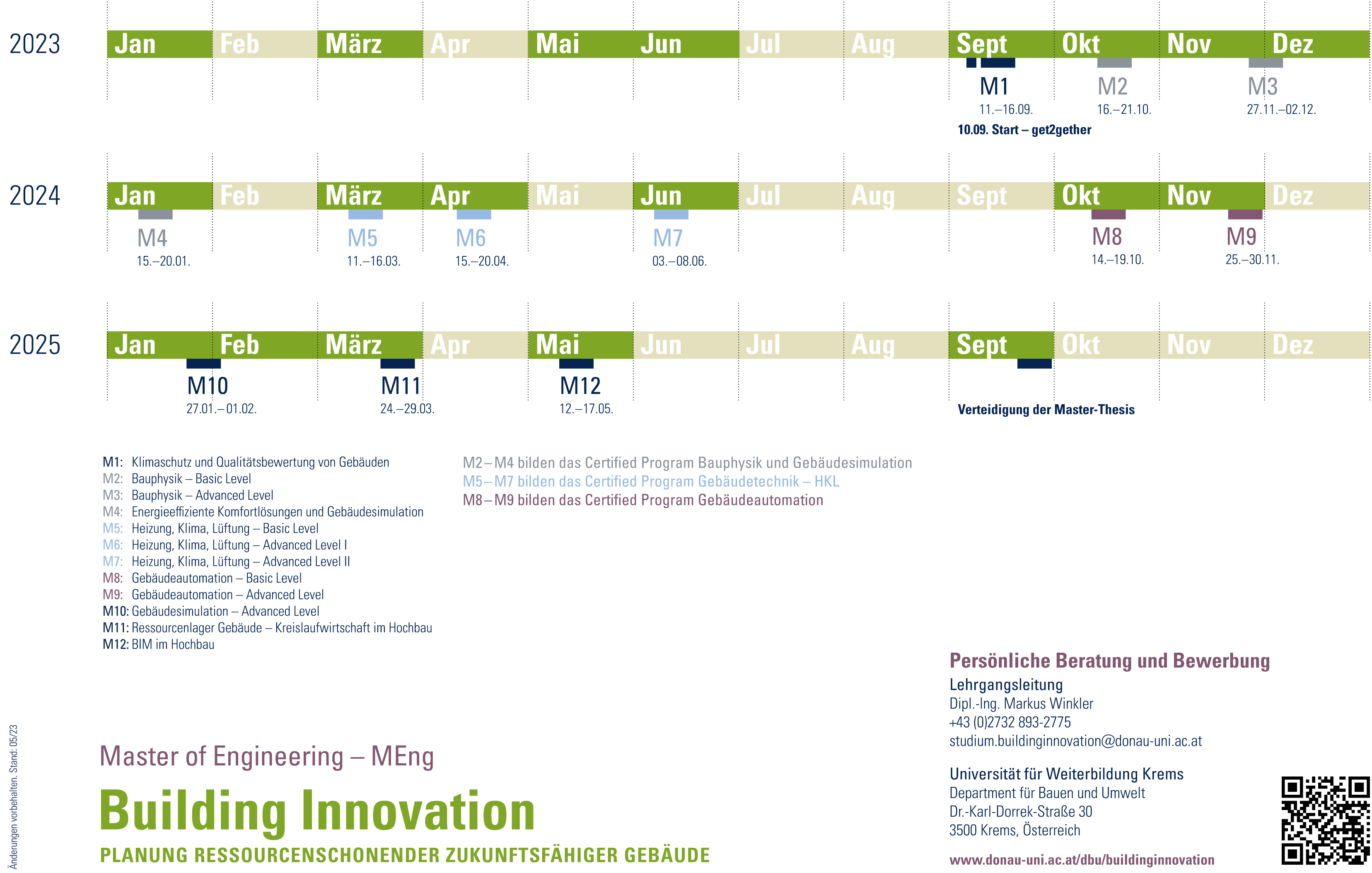 Beiblatt Building Innovation
