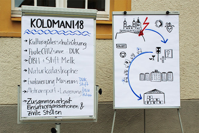 Verpacken und Bergen