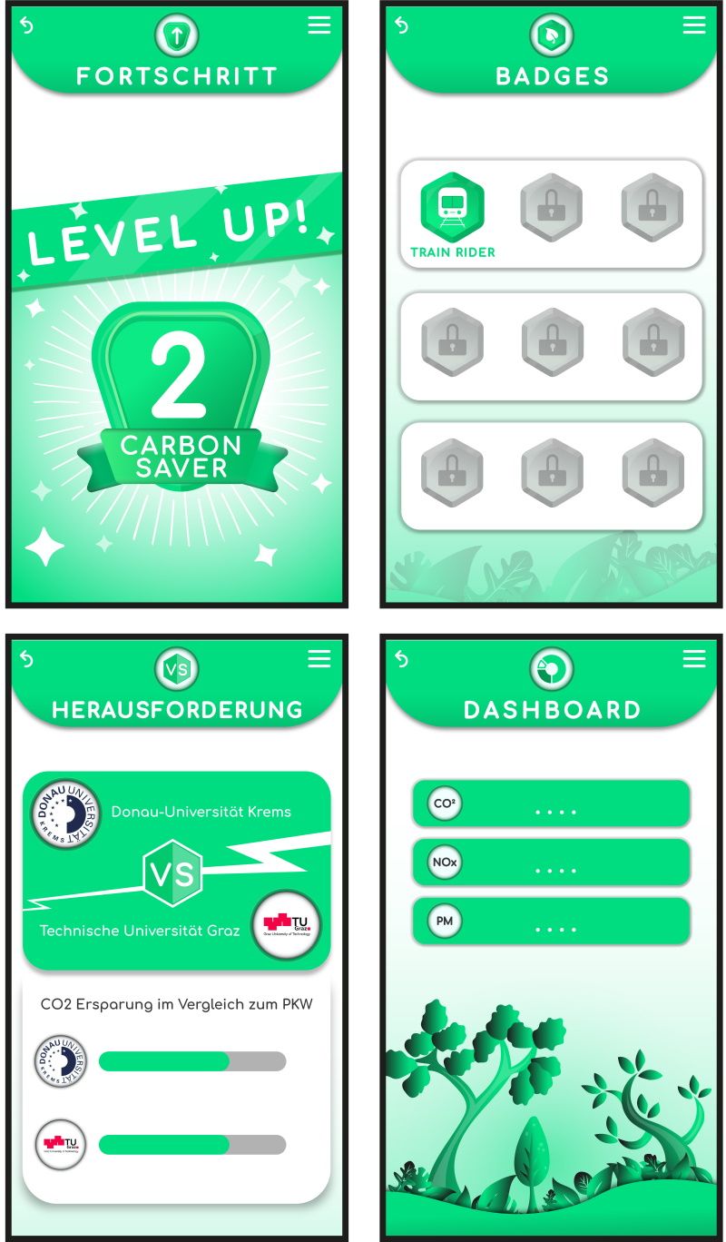 © UWK Carbon Diet Mock Ups