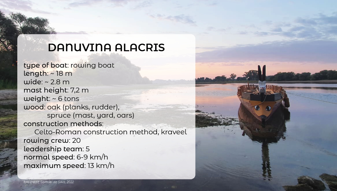 Connecting Cruise Danuvina Alacris Profile