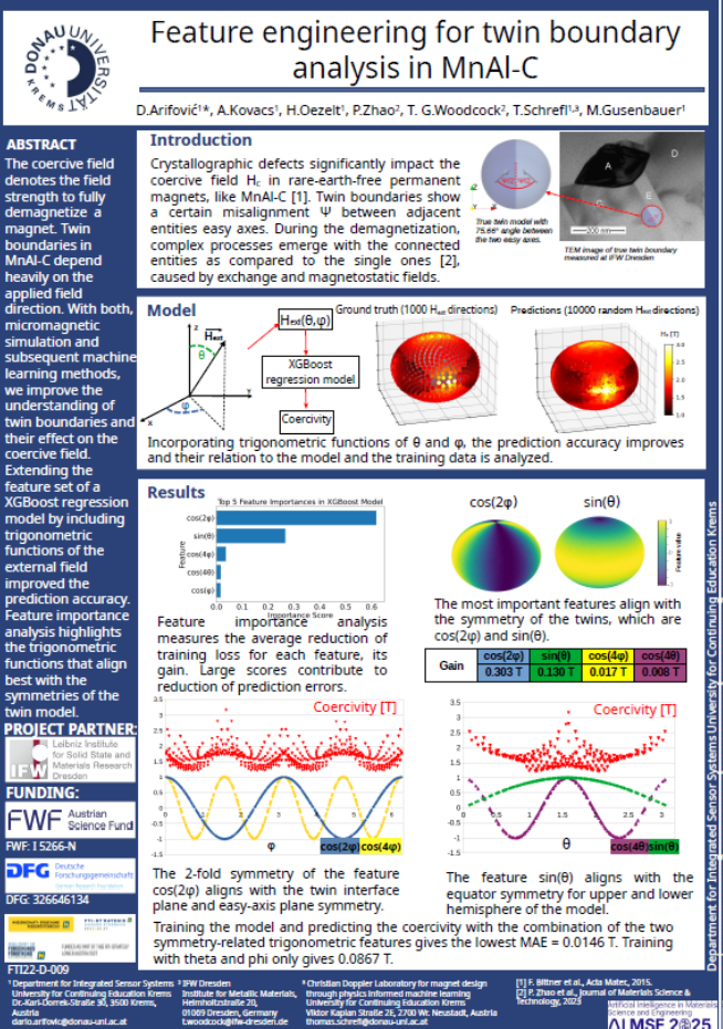 Poster Dario Arifovic