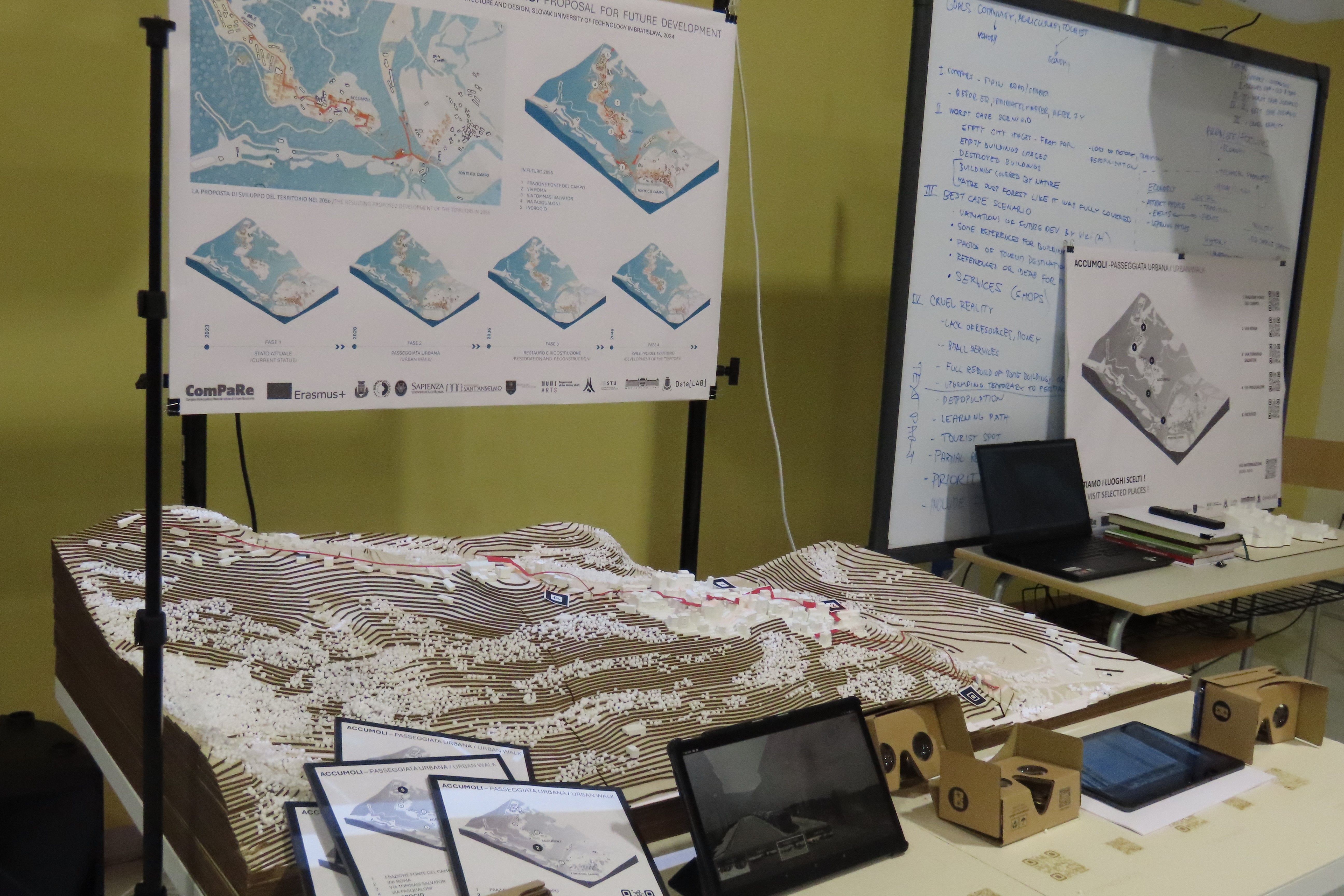 Architekturmodell für Wiederaufbauplanung 