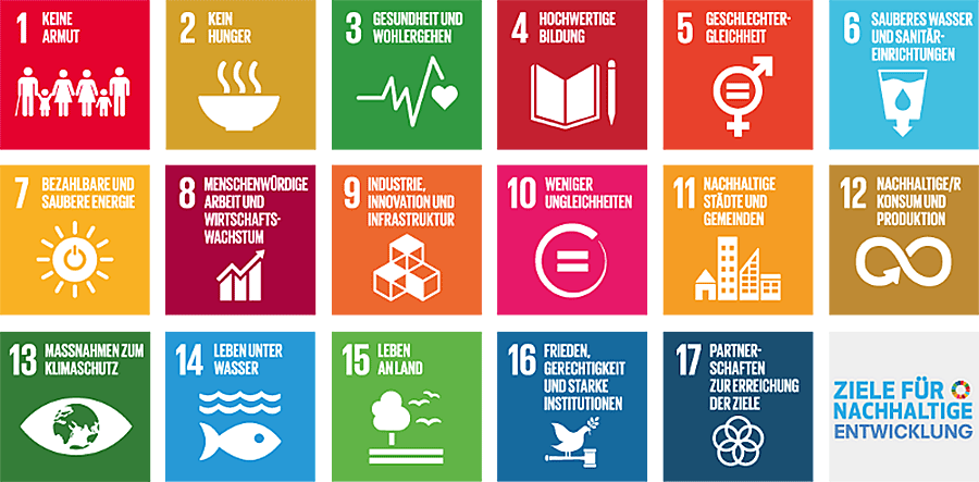 Grafik_Agenda-2030