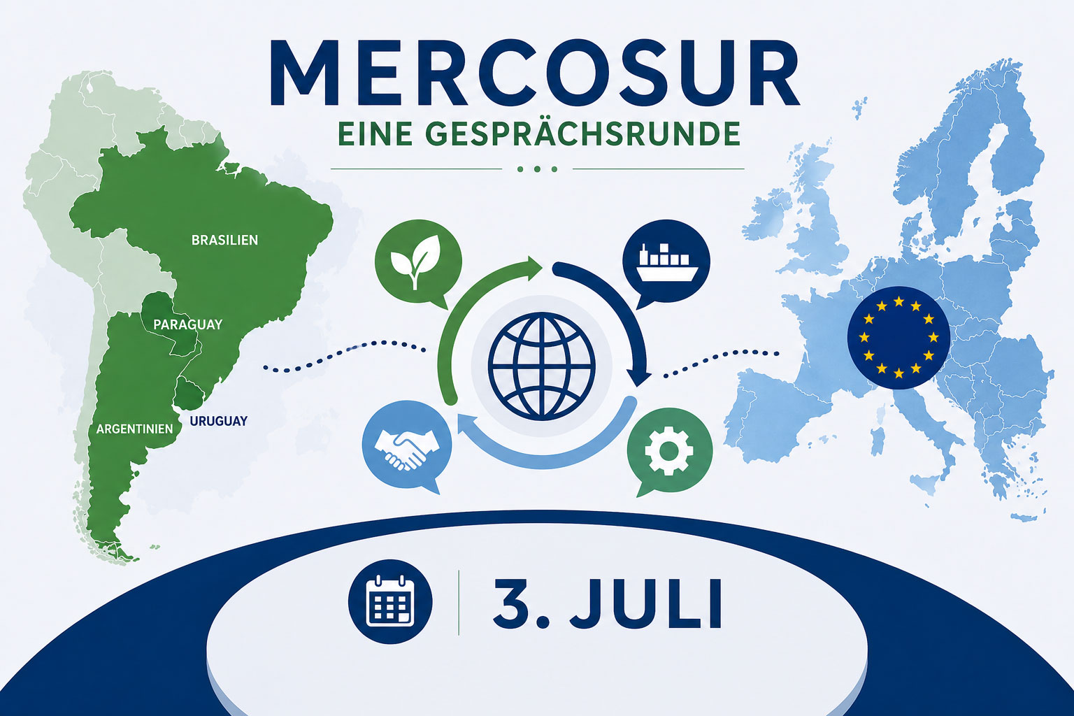 Mercosur | Symbolbild