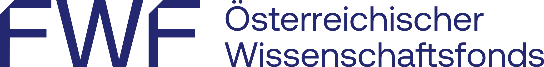 Logo - Fonds zur Förderung der wissenschaftlichen Forschung (FWF)